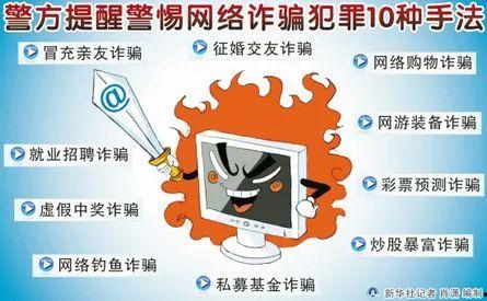 诈骗大事件爆料案例视频,视频揭露惊人内幕  第3张 诈骗大事件爆料案例视频,视频揭露惊人内幕  第3张